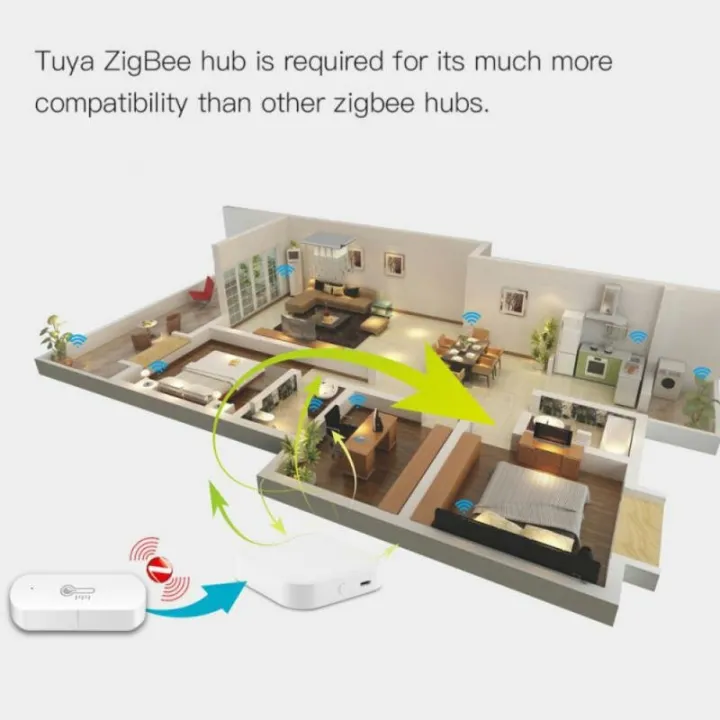 Tuya%20Intelligent%20ZB%20Temperature%20and%20Humidity%20Sensor%20-%20Wireless%20Smart%20Home%20Automation%20-%20Image%207