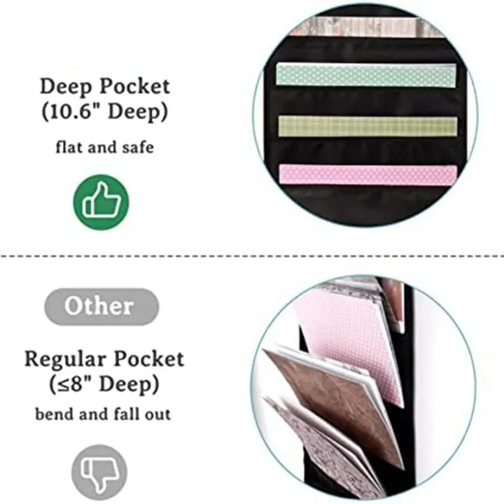 3Pcs%20Scrapbook%20Paper%20Storage%20Bags%2012%20X%2012%20Inch%20with%20Door%20Hooks%20for%20Scrapbooking,%20Cardstock%20-%20Image%205