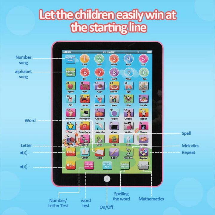 Kids%20Early%20Learn%20Tablet%20IPAD%20Educational%20Toy%20Learning%20Toys(Age%202%20~7%20Years%20Old)%20-%20Image%207