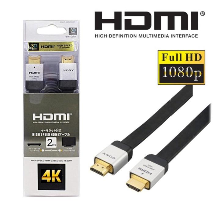 HDMI Cable 2 Meter