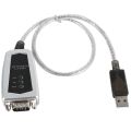 USB to RS485 RS422 Serial Converter Adapter Cable FTDI Chip for Windows 10 8 7,XP and Mac.