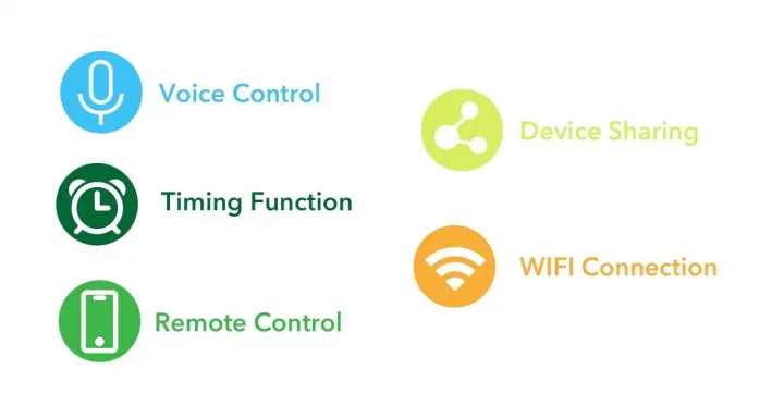 Smart%20Plug,Smart%20Switch,%20Tuya%20Wifi%20Smart%20Switch%20Plug,%20Intelligent%20Switch,Remote%20Control%20Switch,Google%20Alexa%20Switch,Smart%20Relay%20Modern%20Switch,%20Smart%20gedget,%20Voice%20Controlled%20Switch,Auto%20Switch,%20internet%20Switch%20,Smart%20Switch%20Bangladesh%20-%20Image%205