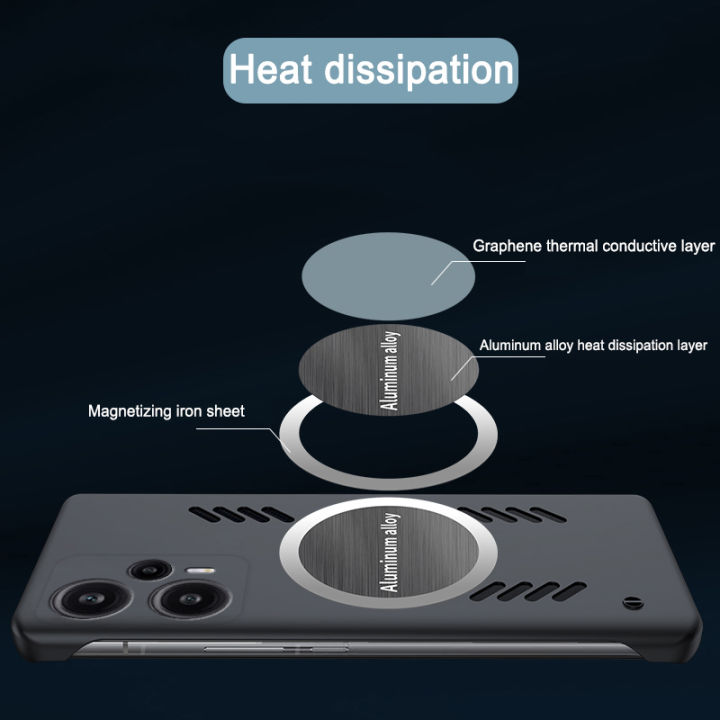 For%20Xiaomi%20Poco%20X6%20case%20Ultra%20Thin%20Frameless%20Case%20Matte%20Adsorption%20Metal%20Heat%20Dissipation%20Ring%20Back%20Cover%20For%20Xiaomi%20Poco%20X6%20Pro%20Back%20cover%20Phone%20Cases%20-%20Image%207