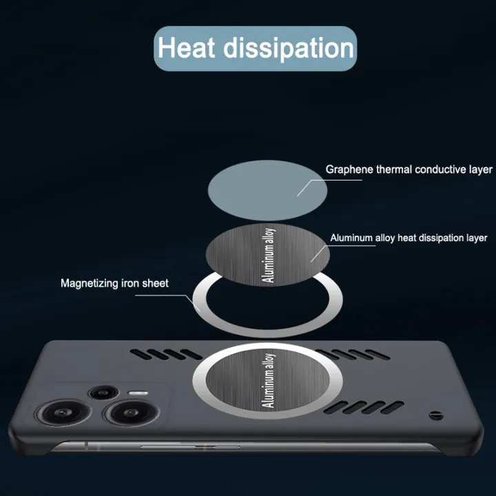 For%20Xiaomi%20Poco%20X6%20case%20Ultra%20Thin%20Frameless%20Case%20Matte%20Adsorption%20Metal%20Heat%20Dissipation%20Ring%20Back%20Cover%20For%20Xiaomi%20Poco%20X6%20Pro%20Back%20cover%20Phone%20Cases%20-%20Image%207