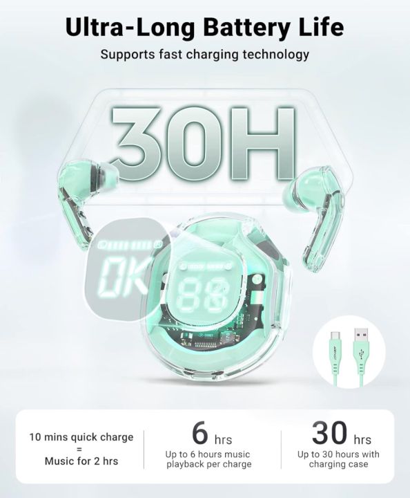Ultrapods%20Pro%20True%20Wireless%20Earbuds%20with%20Display%20Transparent%20Design,%20Bluetooth%205.3%20Water%20Proof%20-%20Dreamy%20DeaLs%20-%20Image%205