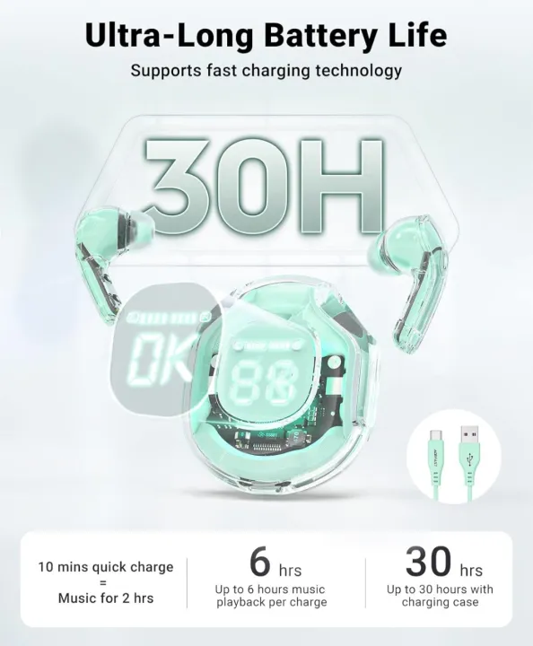 Ultrapods%20Pro%20True%20Wireless%20Earbuds%20with%20Display%20Transparent%20Design,%20Bluetooth%205.3%20Water%20Proof%20by%20Somiron%20-%20Image%208