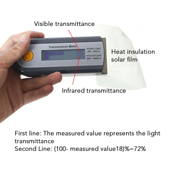 Transmission%20Meter%20Solar%20Film%20Tester%20Infrared%20Barrier%20Tester%20Light%20Solar%20Transmittance%20Blocking%20Rate%20Light%20Meter%20-%20Image%204