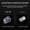 Handheld Jet Fan 100,000RPM Brushless Motor Duct Fan High Power Ducted Turbofan Violent Dust Blower Powerful Keyboard Cleaning Tool Multi-speed Adjustment 6pcs Brightness Adjustable LED Lights with Fast Recharging Functions.