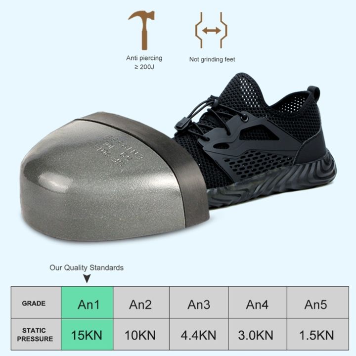 Jiefu%20Insulating%20Work%20Safety%20Shoes%20With%20Air%20Permeability,%20Impact%20Resistance%20And%20Puncture%20Resistance%20-%20Image%204