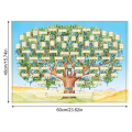 2X Family Tree Chart to Fill in 6 Generation Genealogy Poster Blank Fillable Ancestry Chart,Print Family Tree Picture A. 