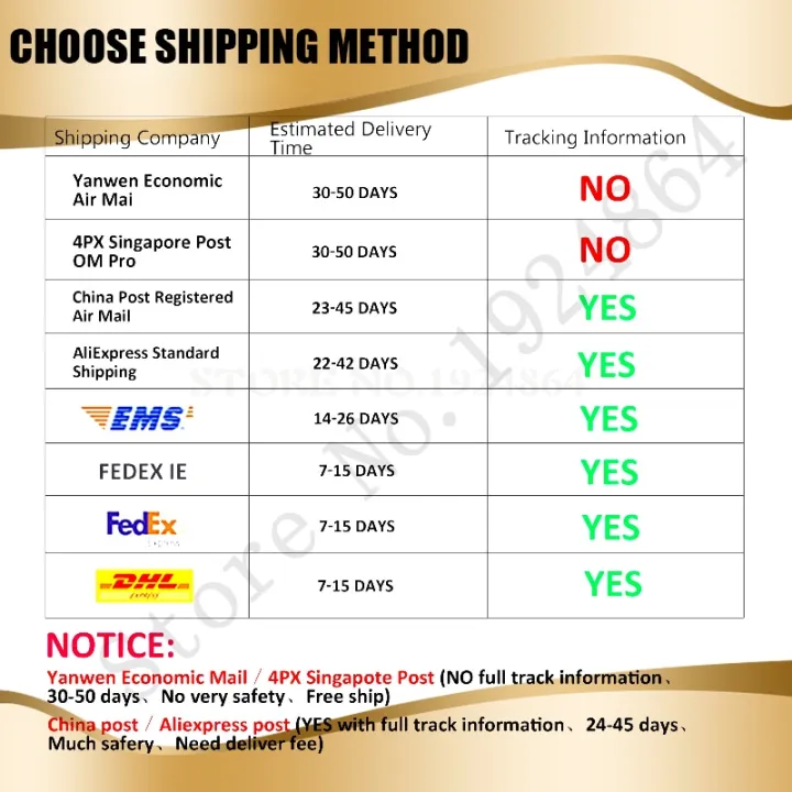%E3%80%90Alizeker%20Mall%E3%80%9110pcs%20LM7805%20L7805%207805%20Voltage%20Regulator%20IC%20TO-220%20-%20Image%203