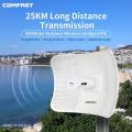 25KM Long Range Wifi CPE 900Mbp 5.8Ghz Wireless Bridge 1000mW High Power Access Point Router 26dBi Gain Wifi Antenna AP.