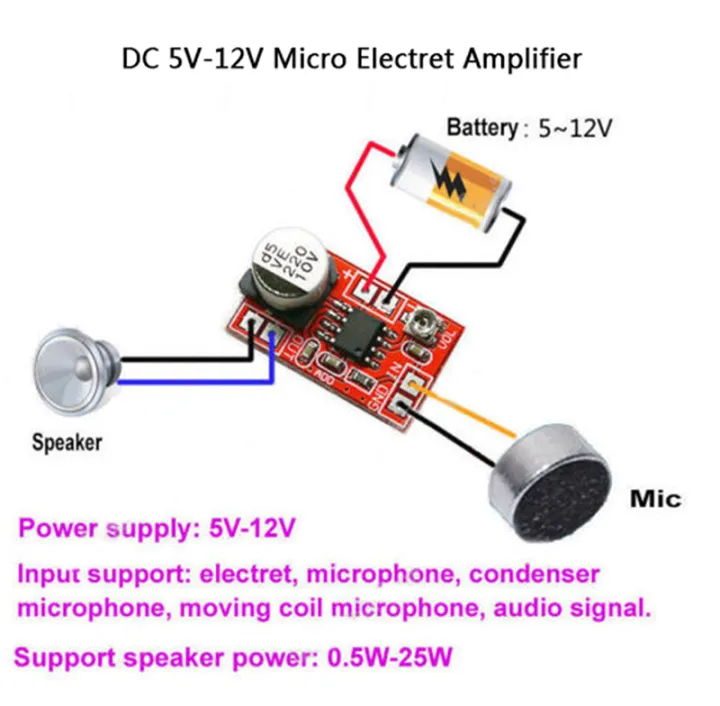 DC%205V-12V%20micro%20electret%20amplifier%20MIC%20condenser%20mini%20microphone%20amplifier%20board%20-%20Image%202
