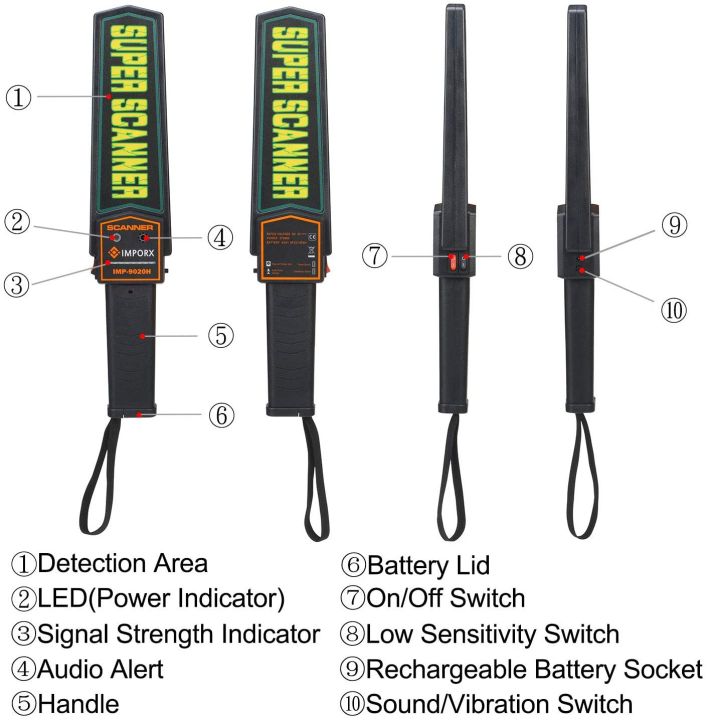 Hand%20Metal%20Detector%20-%20Rechargeable%20-%20Image%207