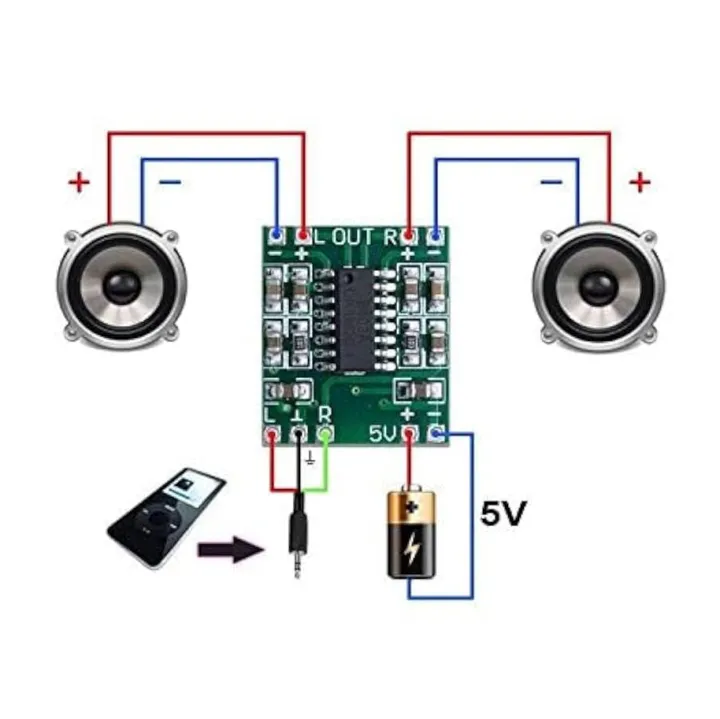 PAM8403%20SUPER%20MINI%20Digital%20Amplifier%202%20*%203W%20CLASS%20D%20DIGITAL%203V%20TO%205V%20Stereo%20Class%20D%20Amplifier%20Board%20Use%20to%20Mini%20Bluetooth%20Audio%20Receiver%20Board%20Circuite%20FM%20Mp3%20MP5%20Audio%20Decoder%20Board%20-%20Image%203