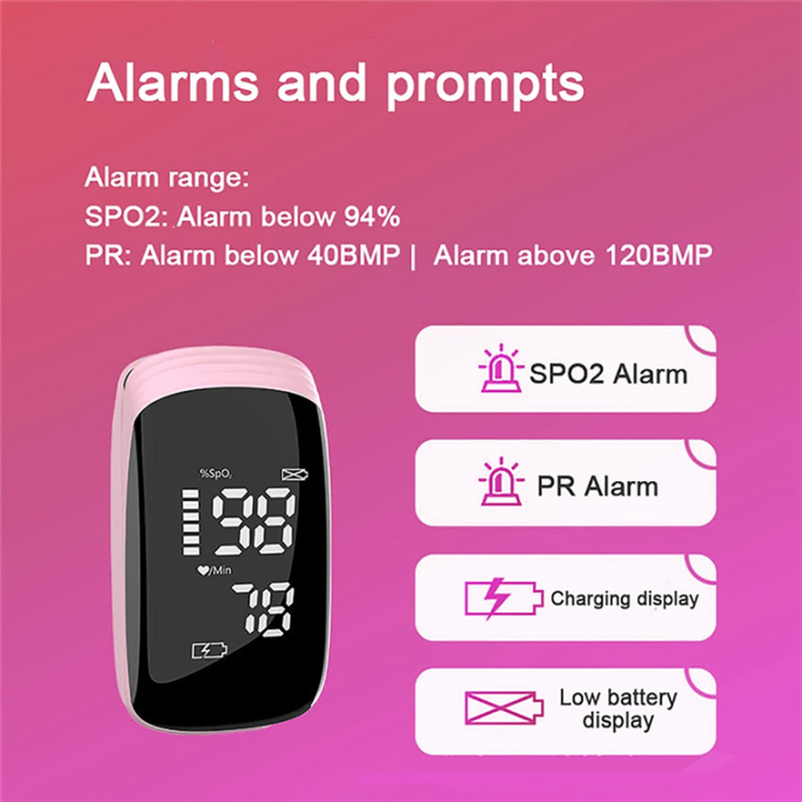 Finger%20,%20Oximetry%20SpO2%20Reading,%20Rechargeable%20,%20Fingertip%20Oxygen%20Meter%20-%20Image%205