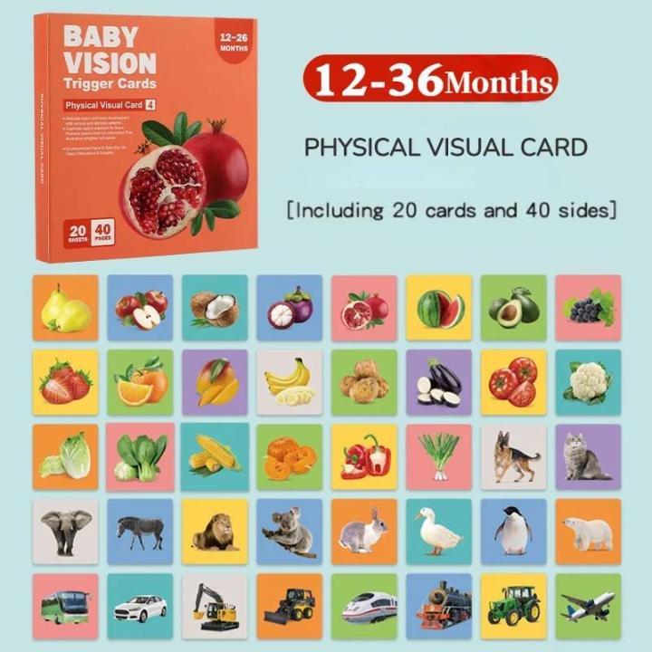 Black%20White%20High%20Contrast%20Card%20Montessori%20Baby%20Vision%20Stimulation%20Cards%20Stimulate%20Newborn%20Visual%20Early%20Educational%20Learning%20Toys%20Luhuai%20CVC%20-%20Image%207