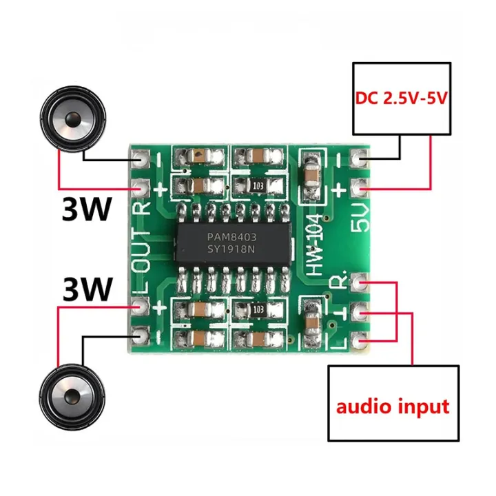 2%20Pcs%20PAM8403%20Digital%20Audio%20Amplifier%203W%20+%203W%20Stereo%20Class%20D%205V%20Amplifier%20Board%20-%20Image%204