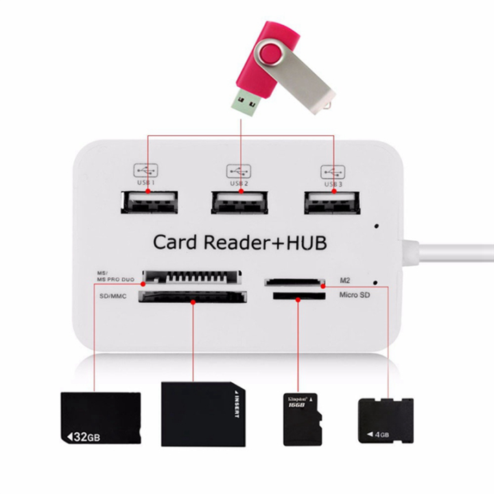 1%20PCS%203%20Port%20USB%20HUB%202.0%20Splitter%20Combo%20Card%20Reader%207%20in%201%20Portable%20Support%20TF%20SD%20M2%20SDHC%20Card%20Read%20Write%20-%20Image%206