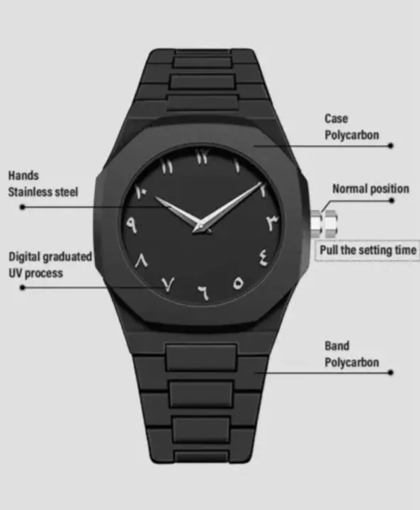 Arabic%20Black%20Aura%20Watch%20%E2%80%93waterproof,%20Sleek,%20Stylish%20&%20Functional%20With%20Chain%20Cutter%20-%20Image%205