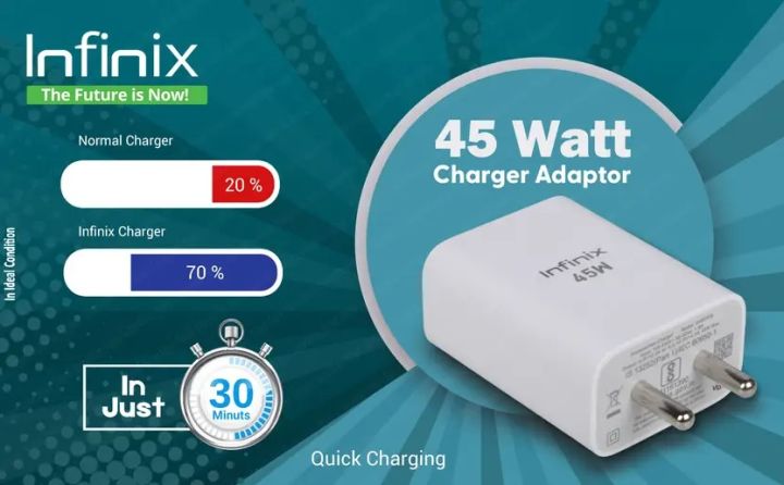 Infinix%2045%20W%20Supercharge%204.4%20A%20Wall%20Charger%20for%20Mobile%20%20(White,%20C-Type,%20Cable%20Included)%20-%20Image%204