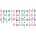 Piano Sticker Transparent Piano Keyd Sticker 49/54/61/88 Key Electronic Keyd 88 Key Piano Stave Note Sticker for Piano Keys.
