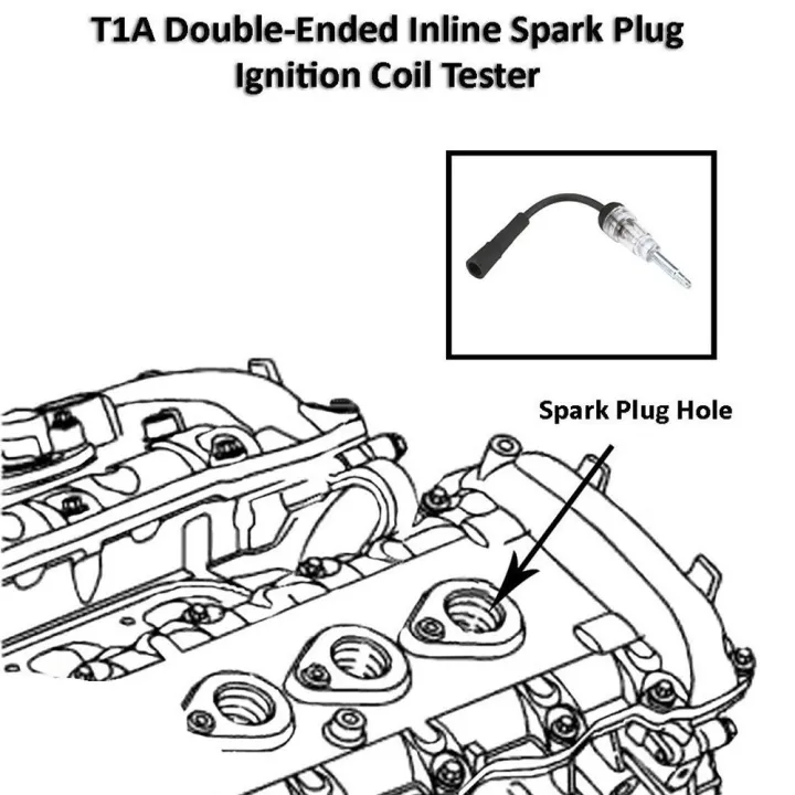 Auto%20Ignition%20Spark%20Plug%20Coil%20Tester%20In-Line%20Lead%20Tool%20For%20Car%20Van%20Bike%20Engine%20-%20Image%208