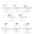 LED Lens 5 8 15 25 30 45 60 90 120 Degrees 20mm PMMA Lens + Bracket For DIY 1W 3W 5W High wer LED COB.