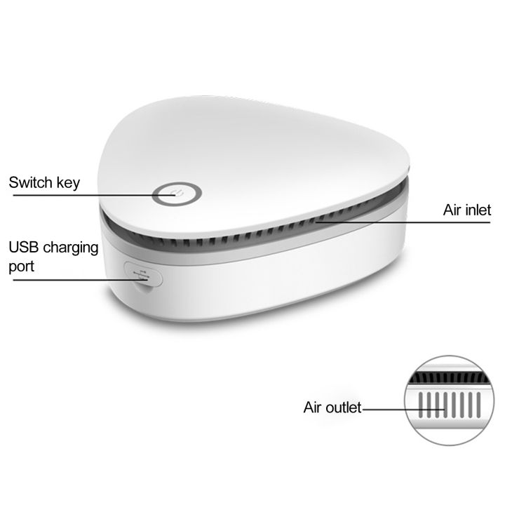 Smoke%20Odor%20Remover%20Portable%20Odor%20Remover%20Machine%20Air%20Purifier%20Freshen%20Space%20with%20Wireless%20Energy-saving%20Technology%20Low%20Noise%20Effective%20Smoke%20Smell%20Elimination%20for%20Refrigerators%20More%20-%20Image%204