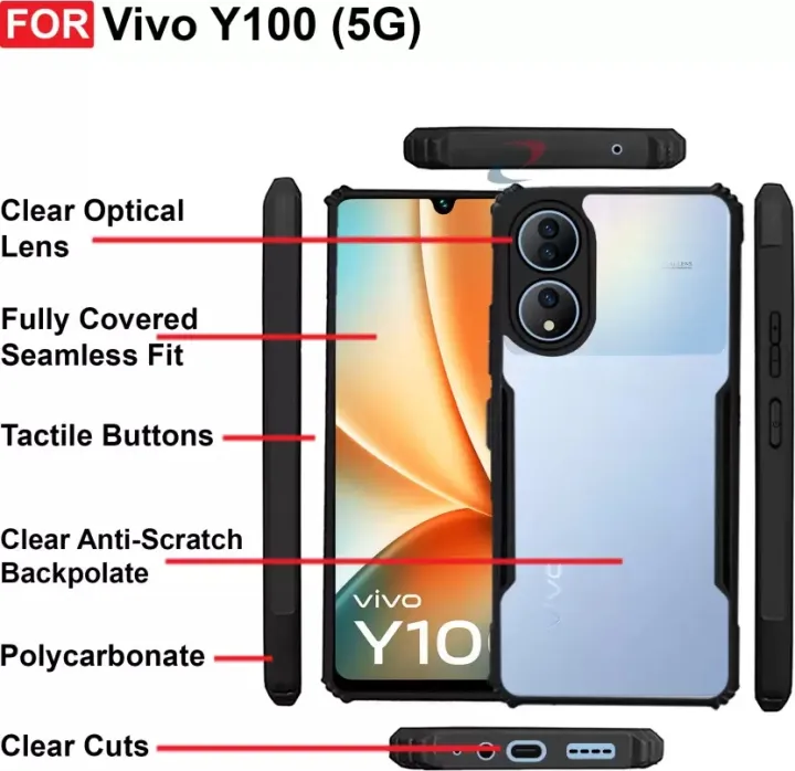 Back%20Cover%20for%20Vivo%20Y100%205G%20%20(Transparent,%20Black)%20-%20Image%202