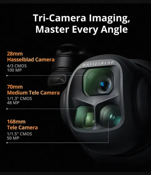 DJI%20Mavic%204%20Pro%20Drone%20with%20Fly%20More%20Combo%20-%20Image%203