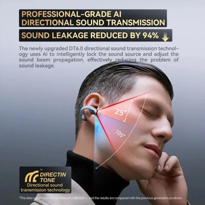 Sanag%20S11%20Open%20Ear%20Bluetooth%20Earphones%20HiFi%20MP3%20Player%20Headset%20TWS%20Wireless%20Gaming%20Headphone%20LED%20Screen%20Smart%20Watch%2032GB%20Speaker%20-%20Image%203