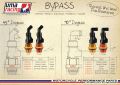 UMA Racing Engine Bypass Oil Nut Capsule 45° & 90° with VENTHOSE Hose 1 Set. 