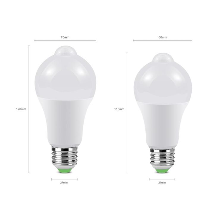 AliexLED%20Smart%20PIR%20Motion%20Sensor%20light%20E27%20LED%20Bulb%20Night%20lamp%20AC85-220V%20for%20Home%20Kitchen%20Closet%20Hallway%20Corridor%20lighting%20-%20Image%203