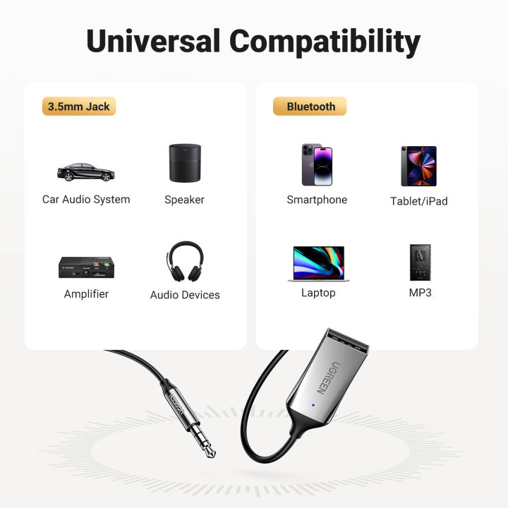 UGREEN%20Bluetooth%20Receiver%205.3%20Adapter%20Hands-Free%20Bluetooth%20Car%20Kits%20AUX%20Audio%203.5mm%20Jack%20Stereo%20Music%20Wireless%20Receiver%20for%20Car%20-%20Image%209
