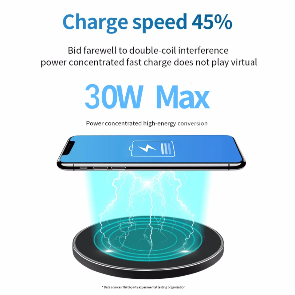 30W Fast Wireless Charger For Samsung Galaxy S10 S20 S9/S9+ S8 S7