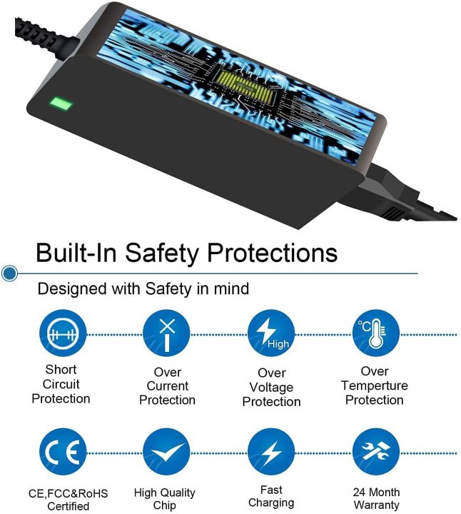 65W%2045W%20USB-C%20Charger%20for%20Lenovo%20ThinkPad%20T480%20T480s%20T580%20T580s%20T490%20T490s%20T495S%20T590%20T470%20E585%20E580%20E590%20E595%20E495%20E490%20E490S%20-%20Image%205