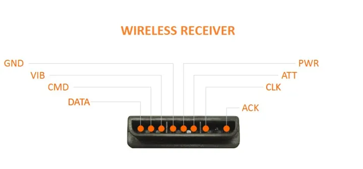 PS2%20Wireless%20Joystick%20Controller%20-%20Arduino%20-%20Image%204
