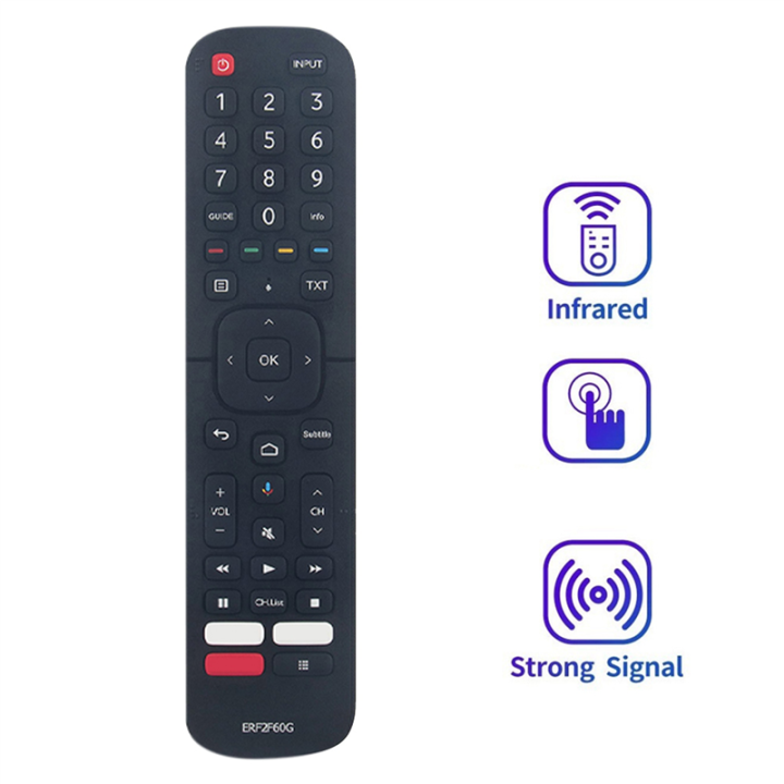 2X%20ERF2F60G%20Replace%20Remote%20Control%20for%20Smart%20Android%20TV%209.0%20Pie%2032A56E%2040A56E(Without%20Voice%20Function)%20-%20Image%203