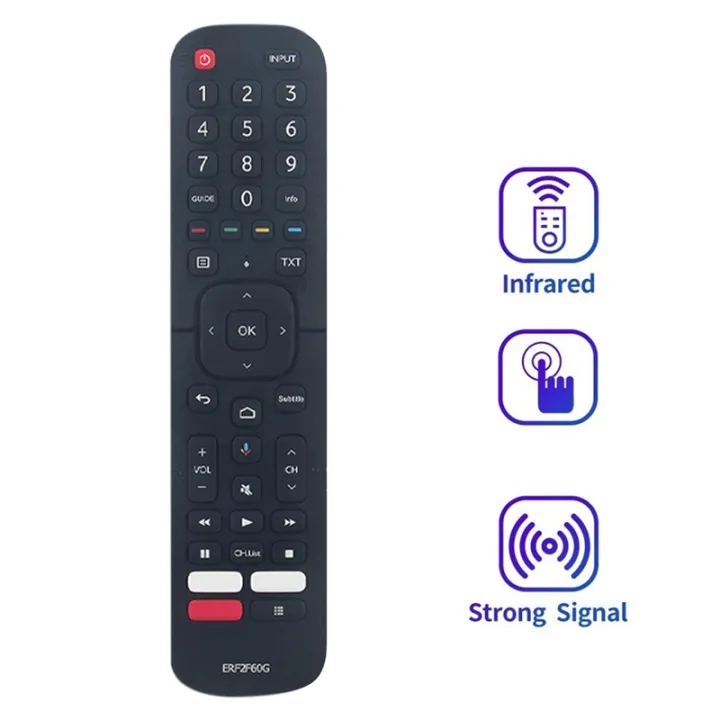 2X%20ERF2F60G%20Replace%20Remote%20Control%20for%20Smart%20Android%20TV%209.0%20Pie%2032A56E%2040A56E(Without%20Voice%20Function)%20-%20Image%203