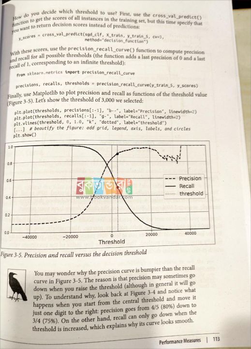 Hands-on%20Machine%20Learning%20with%20Scikit-learn,%20Keras%20&%20TensorFlow%20(3rd%20Edition)%20-%20Image%208