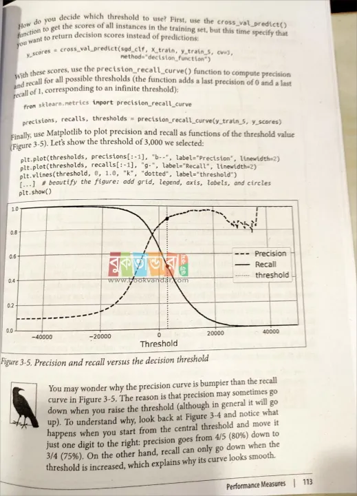 Hands-on%20Machine%20Learning%20with%20Scikit-learn,%20Keras%20&%20TensorFlow%20(3rd%20Edition)%20-%20Image%208