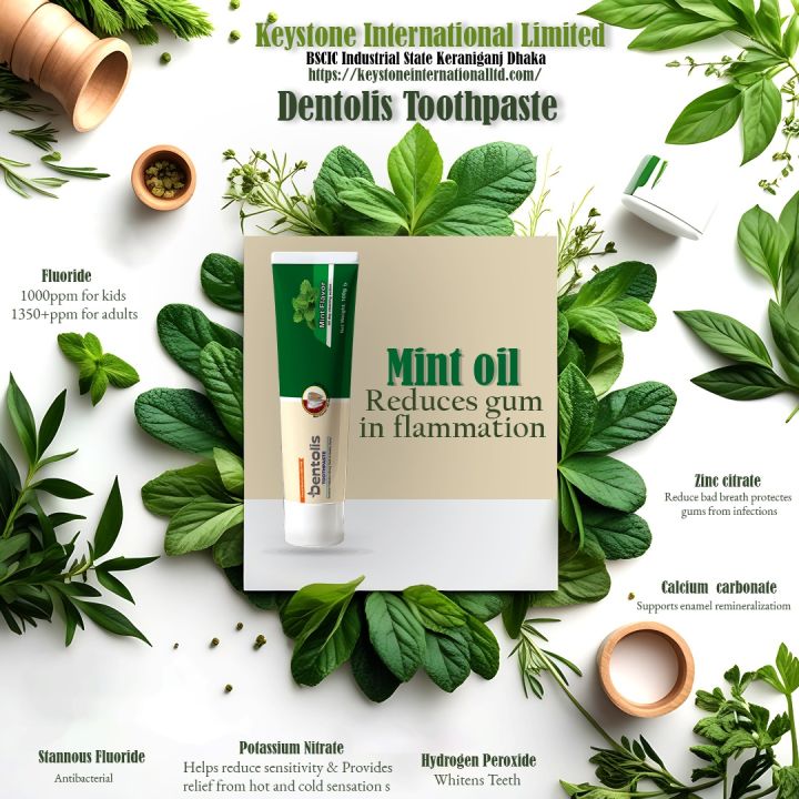 Dentolis%20Toothpaste%20Provides%20relief%20from%20hot%20and%20cold%20sensations%20-%20Image%202