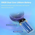 USB Handheld Mini Fan Foldable Portable Neck Hanging Fans 5 Speed USB Rechargeable Fan with Phone Stand and Display Screen.
