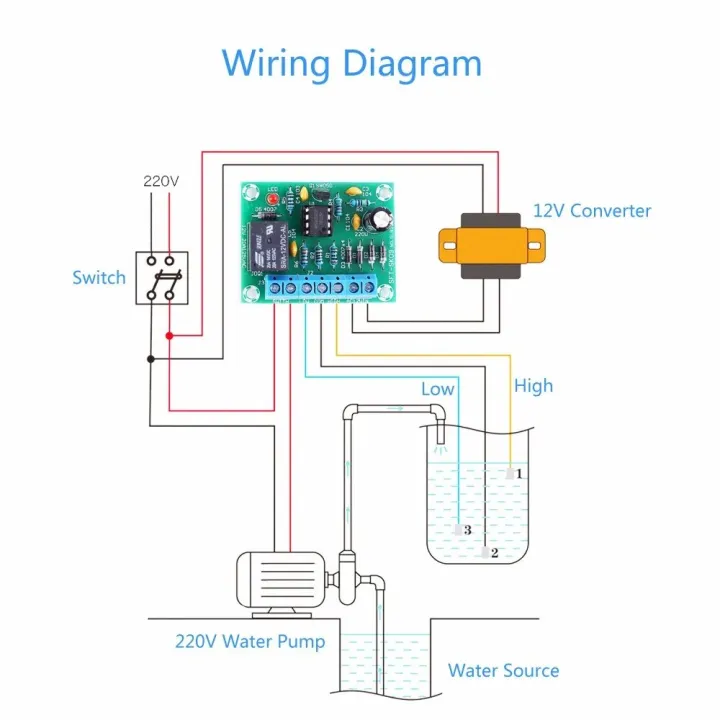 %E3%80%90Daily%20Necessities%20For%20Anyone%20Store%E3%80%91Water%20Level%20Sensor%20AC/DC%2012V%20Controller%20Sensor%20Module%20Automatic%20Water%20Level%20Controller%20-%20Image%204
