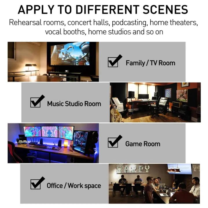 BRADOO-%2050Pcs%20Acoustic%20Soundproof%20Foam%20Sound%20Absorbing%20Panels%20Sound%20Insulation%20Panels%20Wedge%20for%20Studio%20Walls%20Ceiling,1X12X12Inch%20-%20Image%206