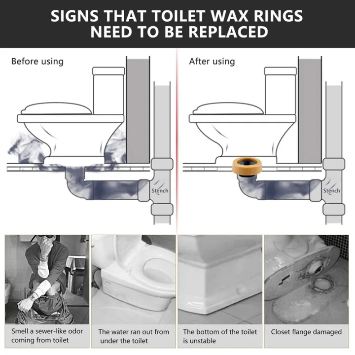 Toilet%20Wax%20Ring%20Kit%20for%20Floor%20Outlet%20Toilets%20New%20Install%20or%20Re-seat%20Include%20Closet%20Bolts,Bolt%20Caps,Flange%20and%20Washers%20-%20Image%207