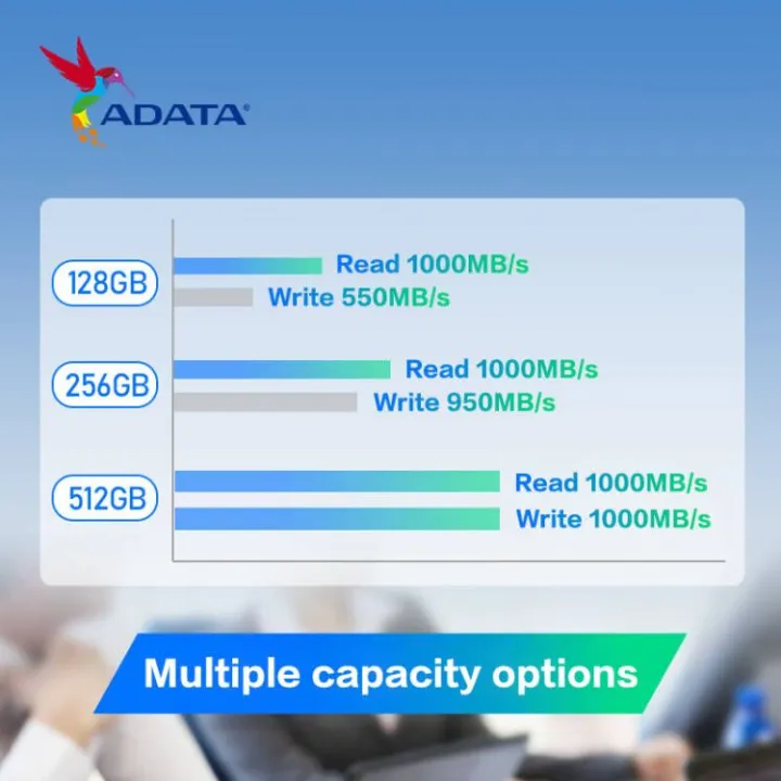 Original%20ADATA%20UE800%20USB%203.2%20Type-C%20OTG%20Pen%20Drive%201TB%20512GB%20256GB%20128GB%20USB%20Flash%20Drive%20Up%20to%201000Mb/s%20Metal%20Pendrive%20for%20Phone%20-%20Image%206