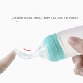 Silicone Soft Spoon Baby Supplementary Food Tool New Simple and Creative Baby Rice Paste Spoon Bottle Squeeze Feeding Spoon. 
