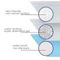 Underpads for Adults & Baby 10 Pieces 60 X 90 cm.